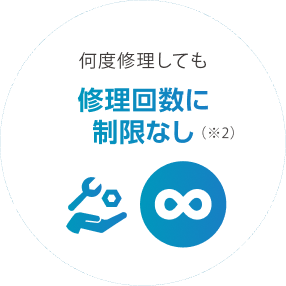 何度修理しても修理回数に制限なし