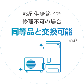 部品供給終了で修理不可の場合同等品と交換可能