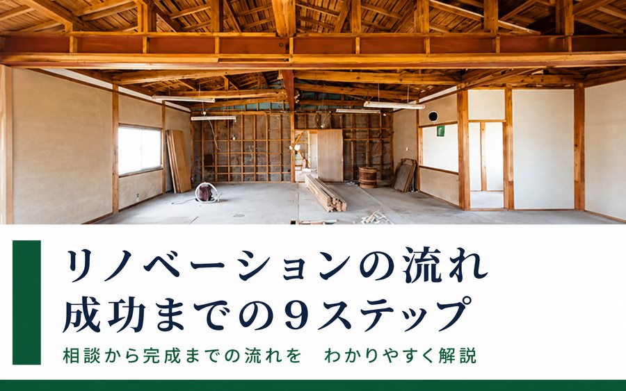 リノベーションの流れ|岐阜のリノベーションならRobin