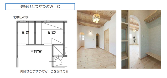 間取り　データ