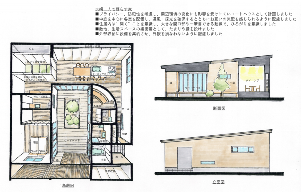 夫婦で暮らす平屋の家