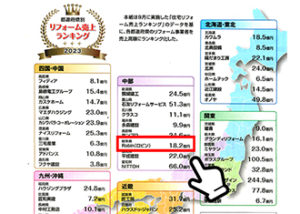 岐阜県　11年連続　リフォーム売上No1