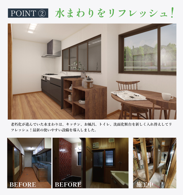 物件の特徴01水まわりリフォーム